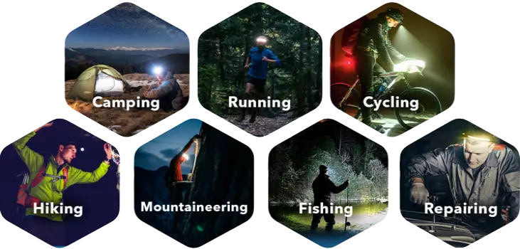 Everlyte Headlamp for different activities